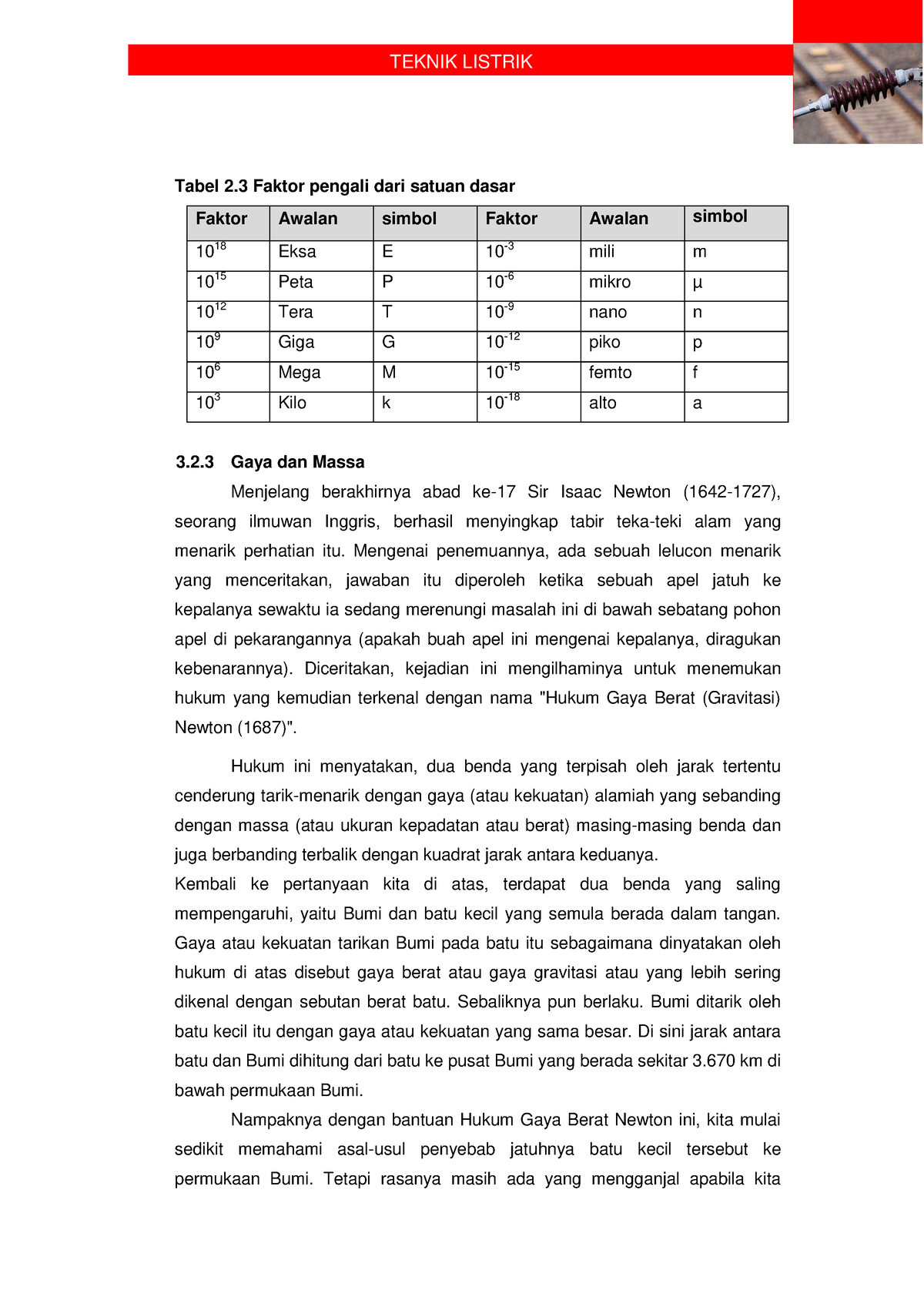 Tabel Awalan Satuan Hot Sex Picture