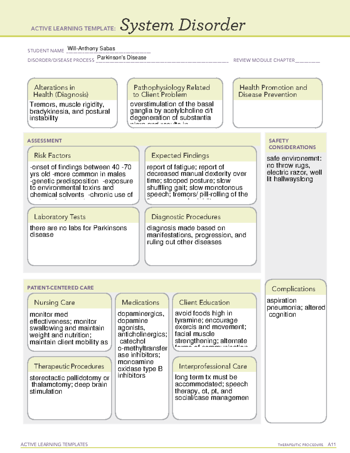 Parkinson’s Disease - Hope this helps. - ACTIVE LEARNING TEMPLATES ...