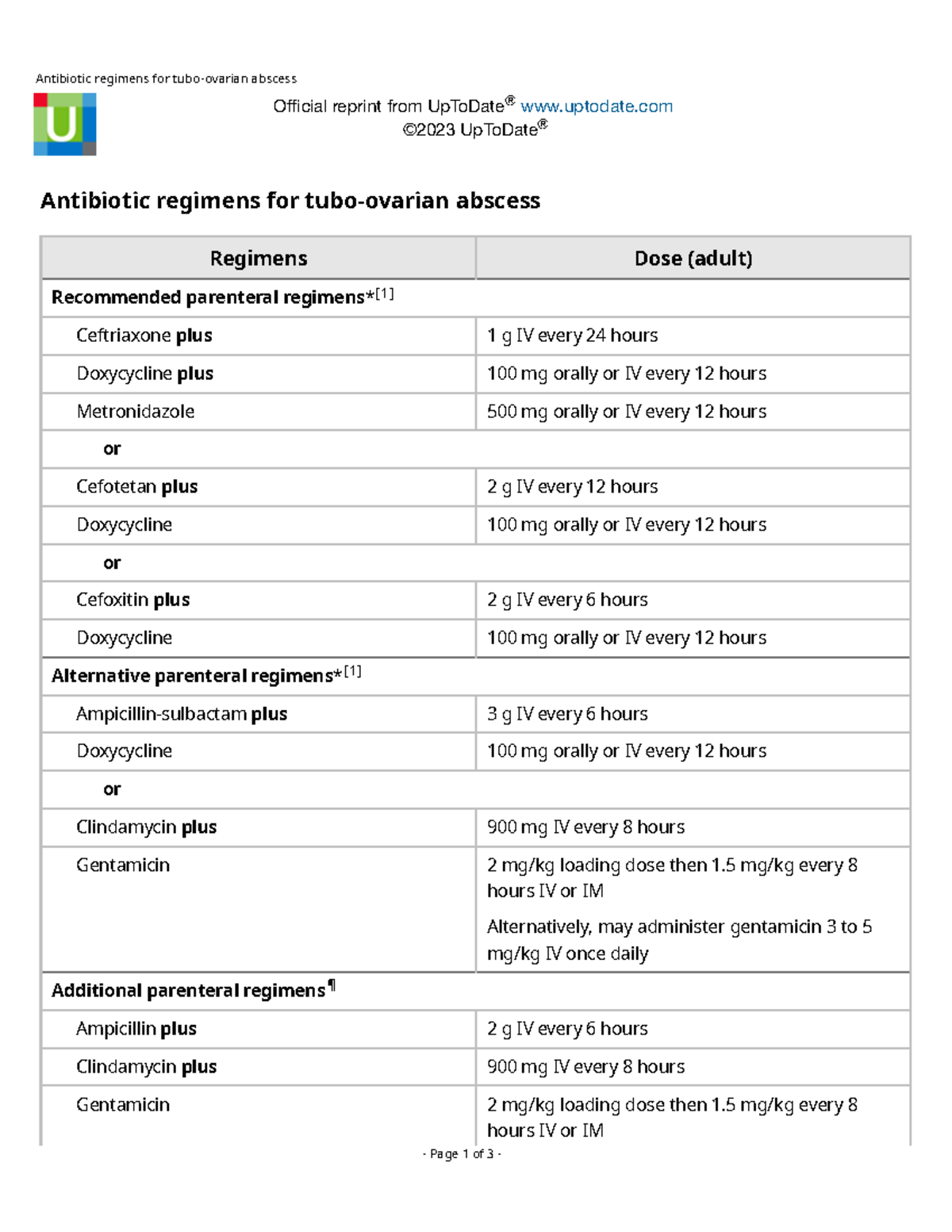 Antibiotic regimens for tubo-ovarian abscess - Studocu