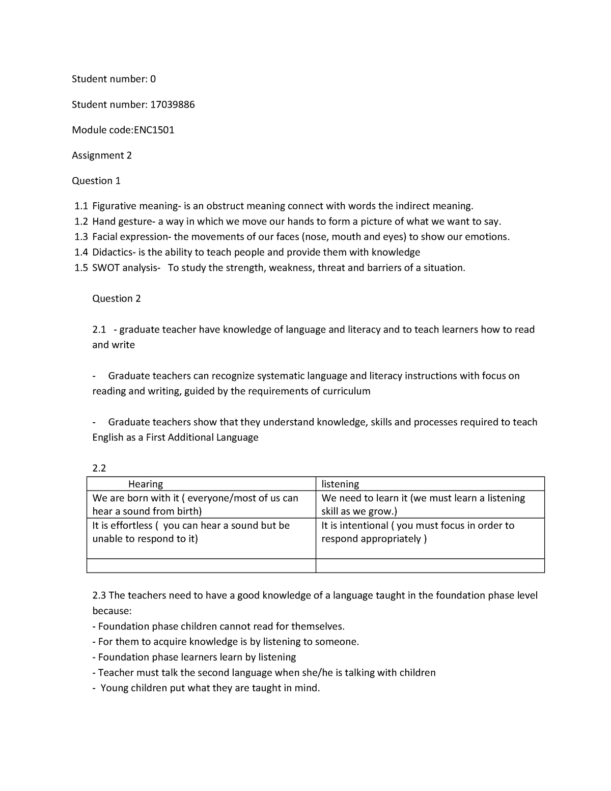 ENC1501 - Student number: 0 Student number: 17039886 Module code:ENC ...