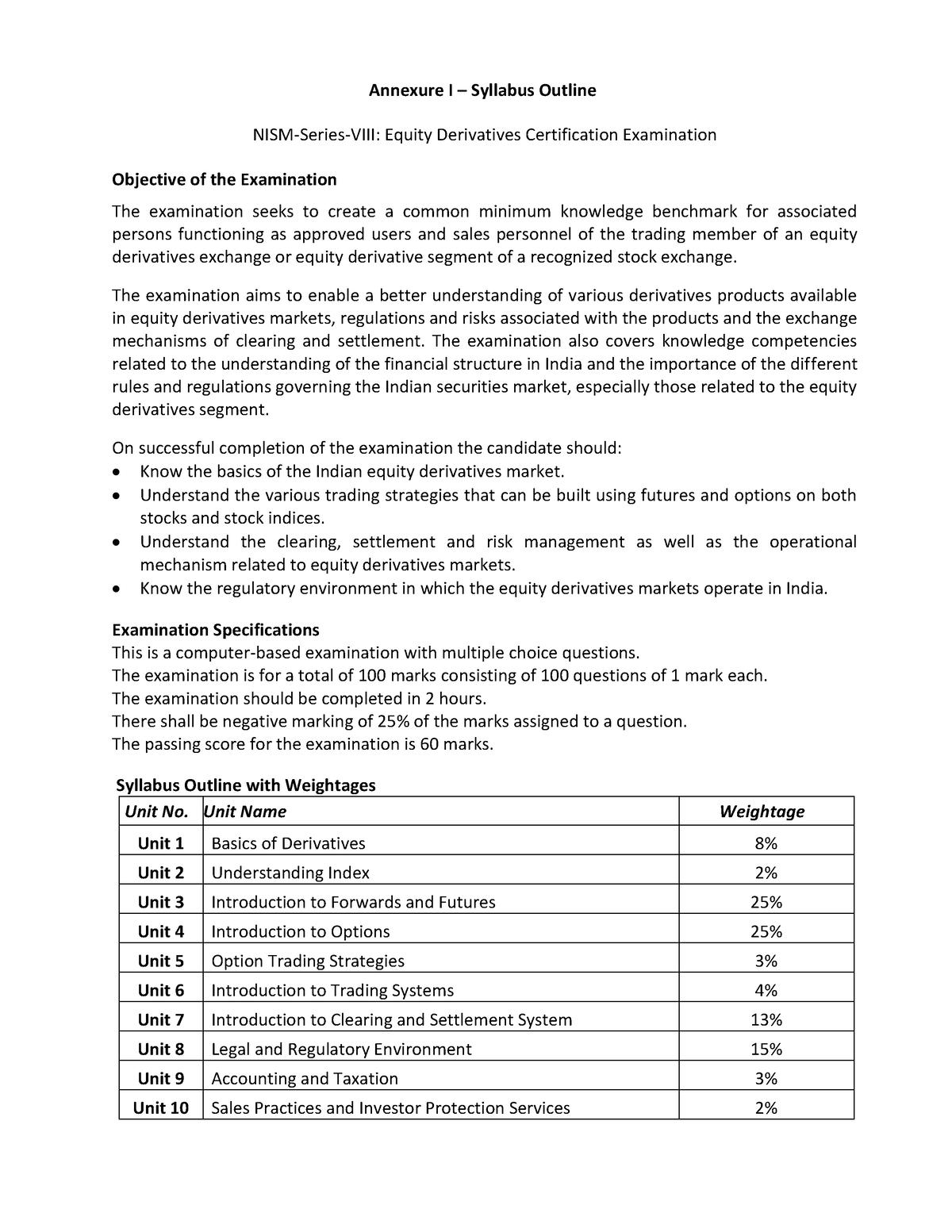 equity-derivatives-annexure-1syllabus-outline-annexure-i-syllabus