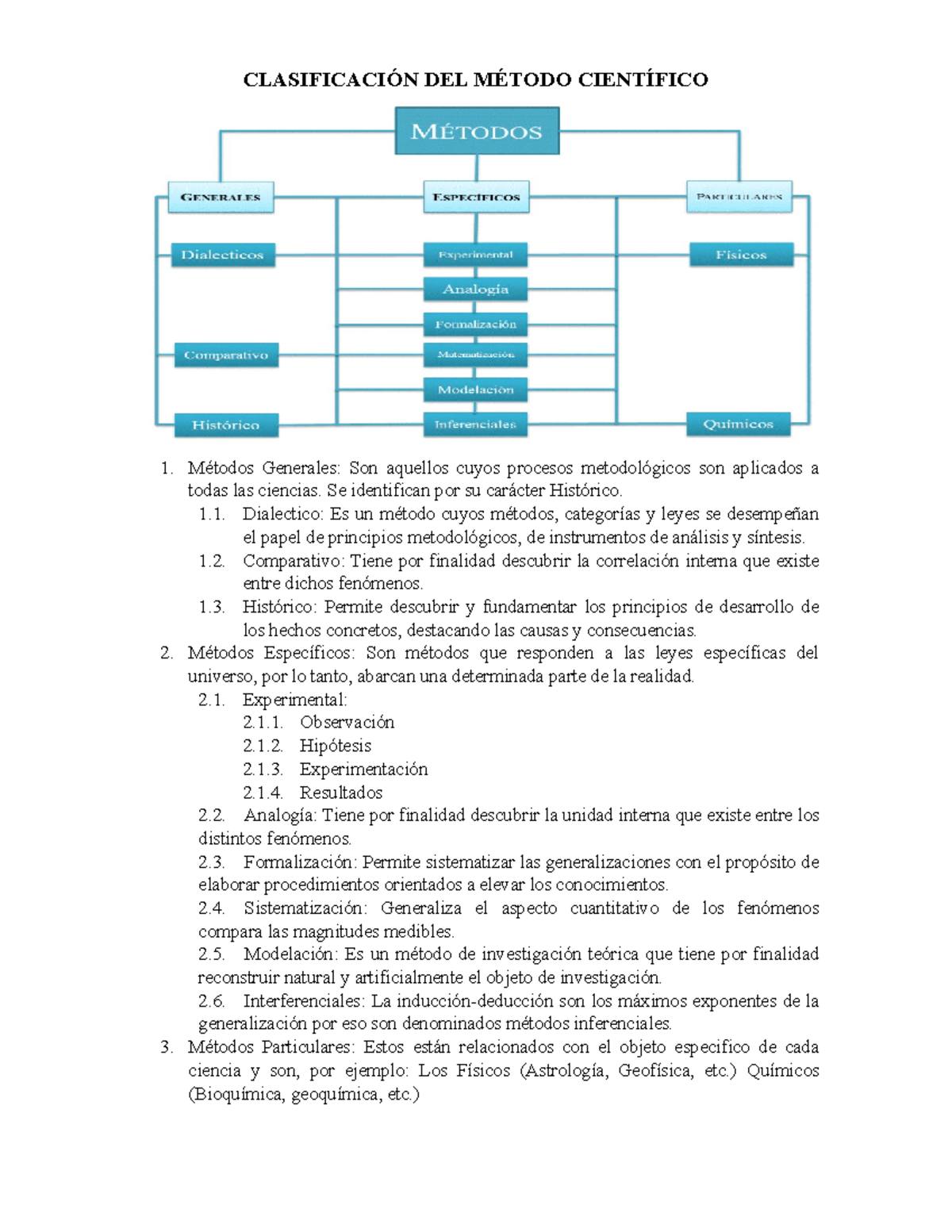 1. Clasificación del Método Científico StuDocu