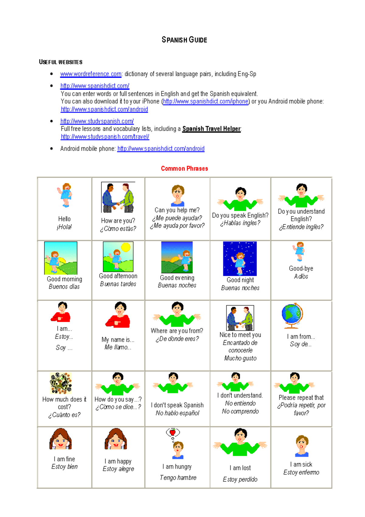 EnglishSpanishGuide SPANISH GUIDE USEFUL WEBSITES wordreference dictionary of several