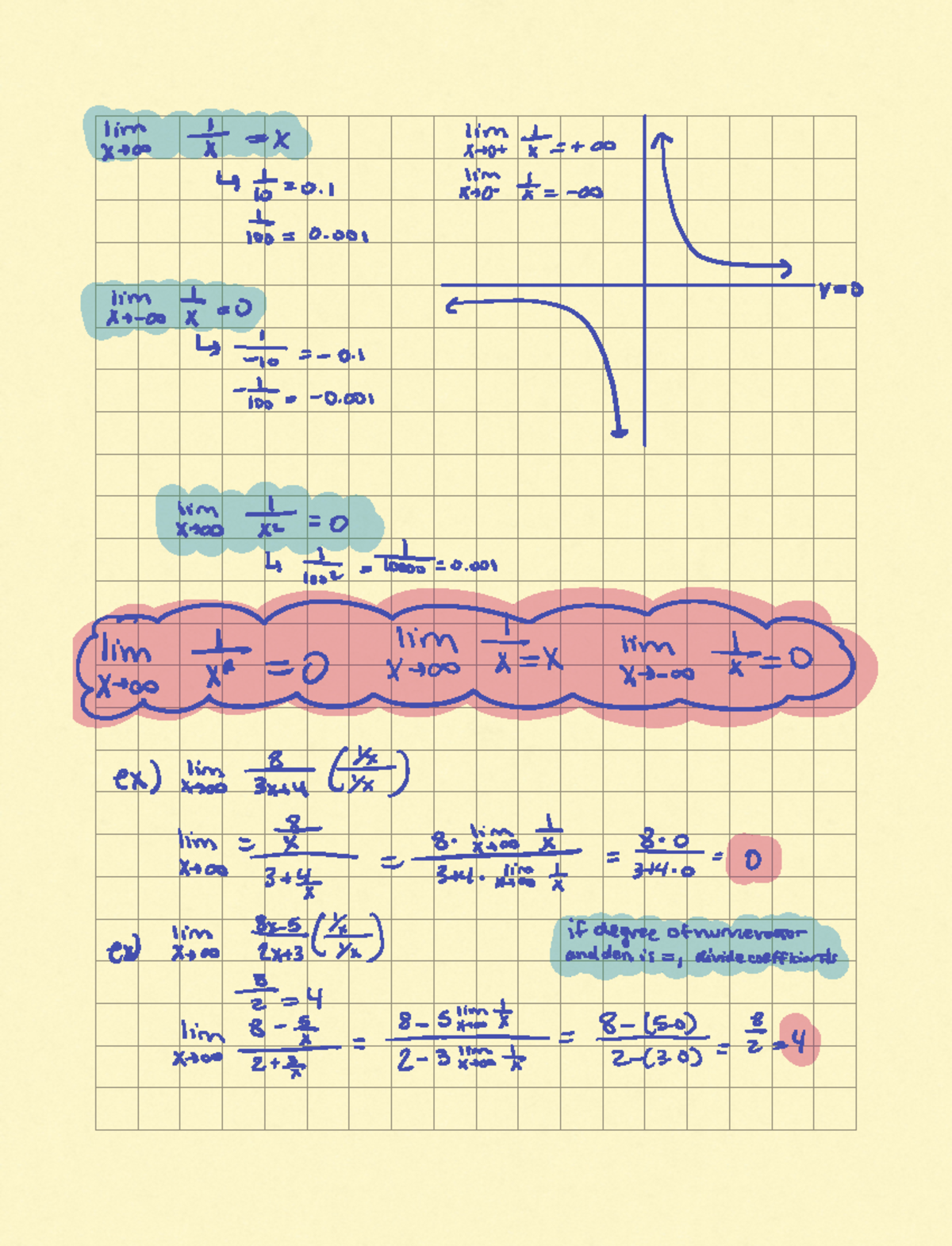 Limits at infinity and Horizontal asymptotes - Is I x 18 0 I as to 0 ...