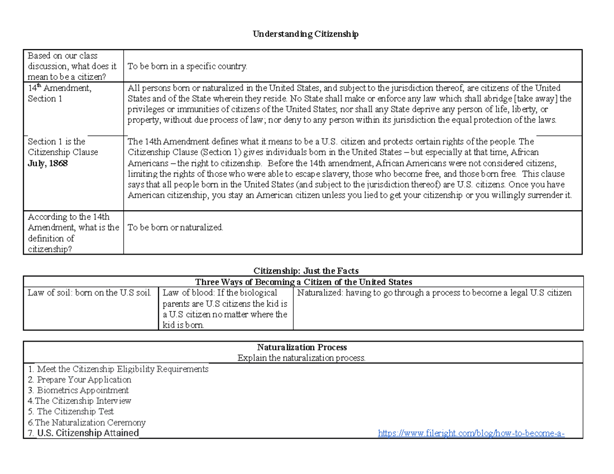 Kamani KING- Everett - Understanding Citizenship Handout ...