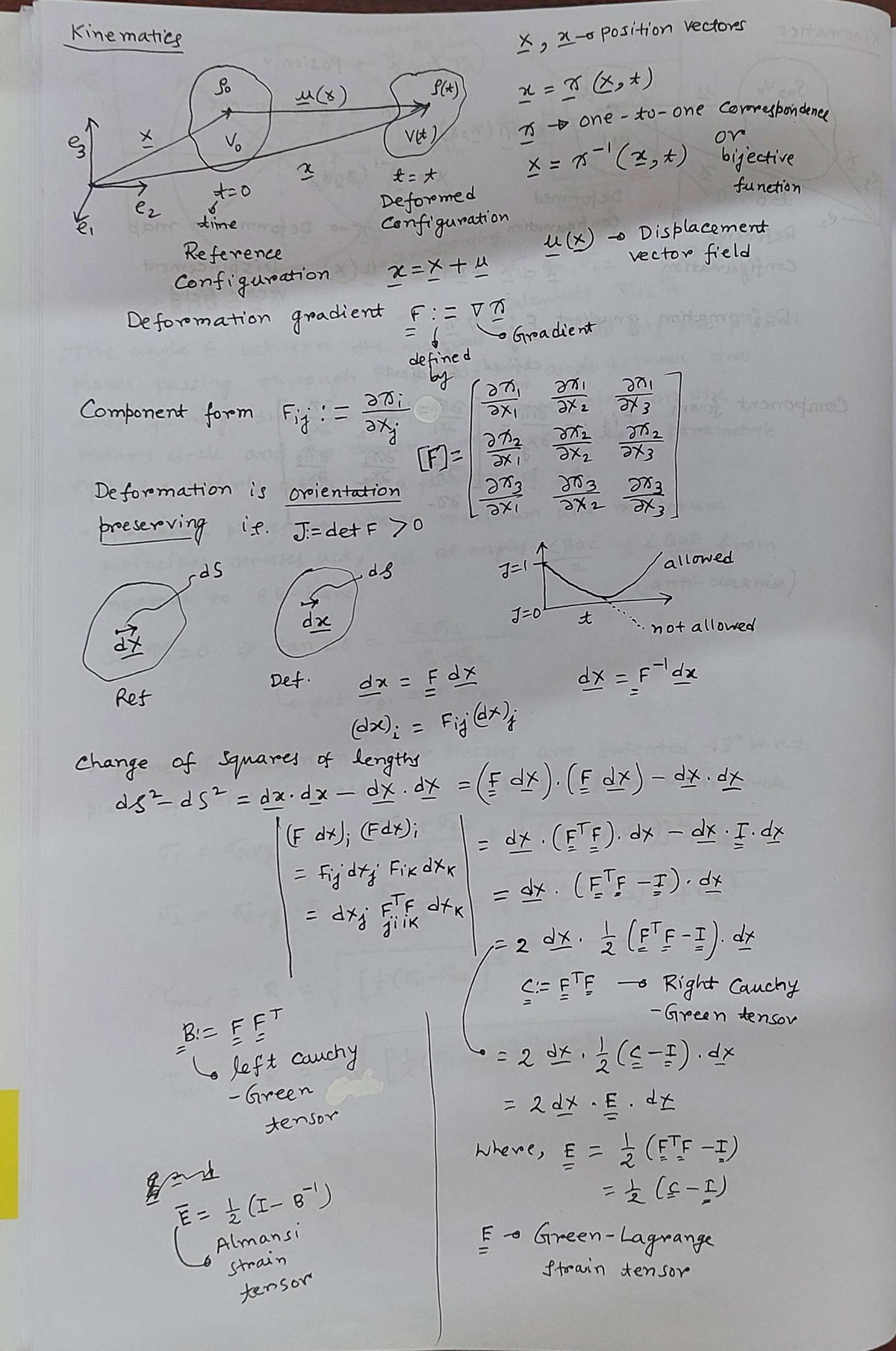 Lec4 PR - hand written notes of solid mechanics - Solid Mechanics ...