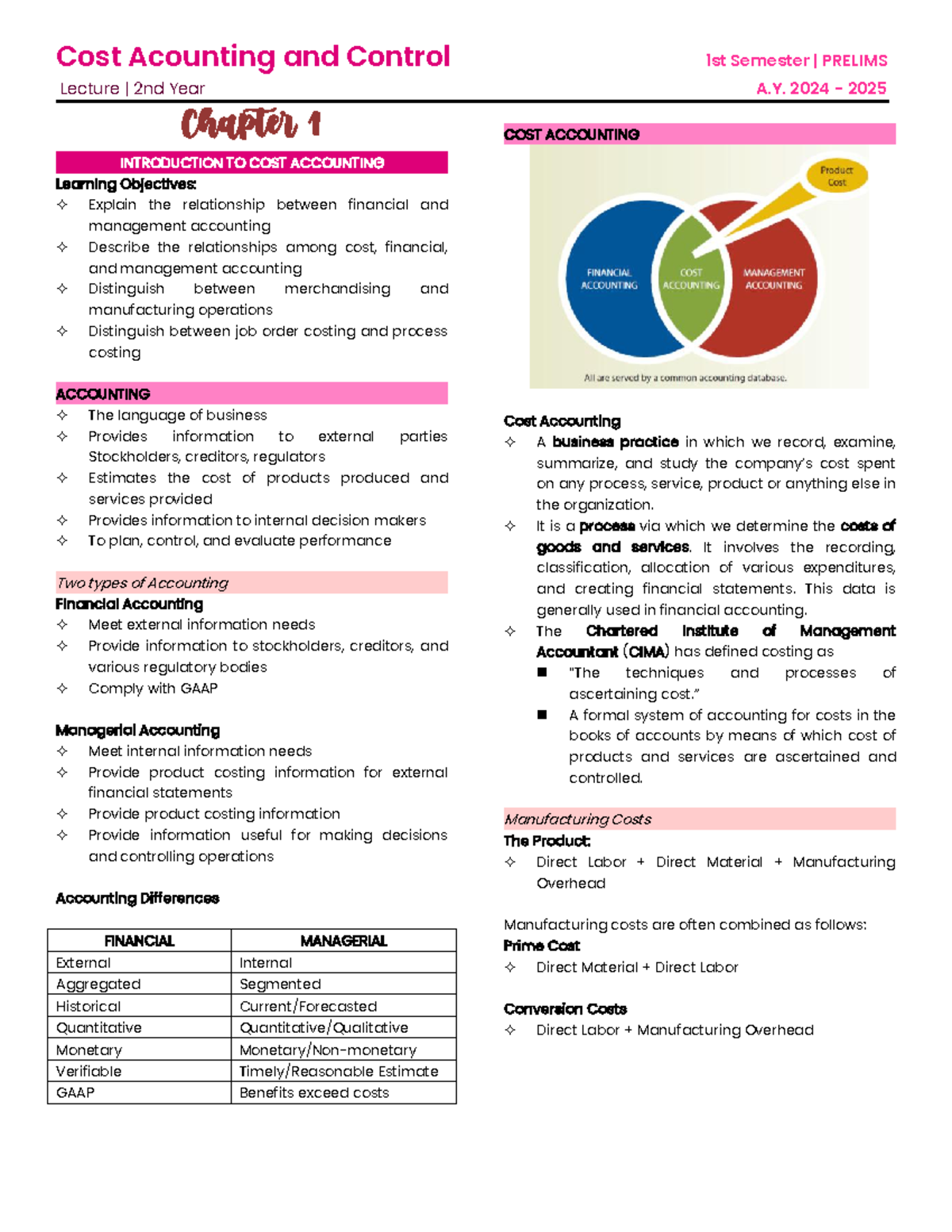 Cost Accounting - Prelim - Cost Acounting and Control 1st Semester ...