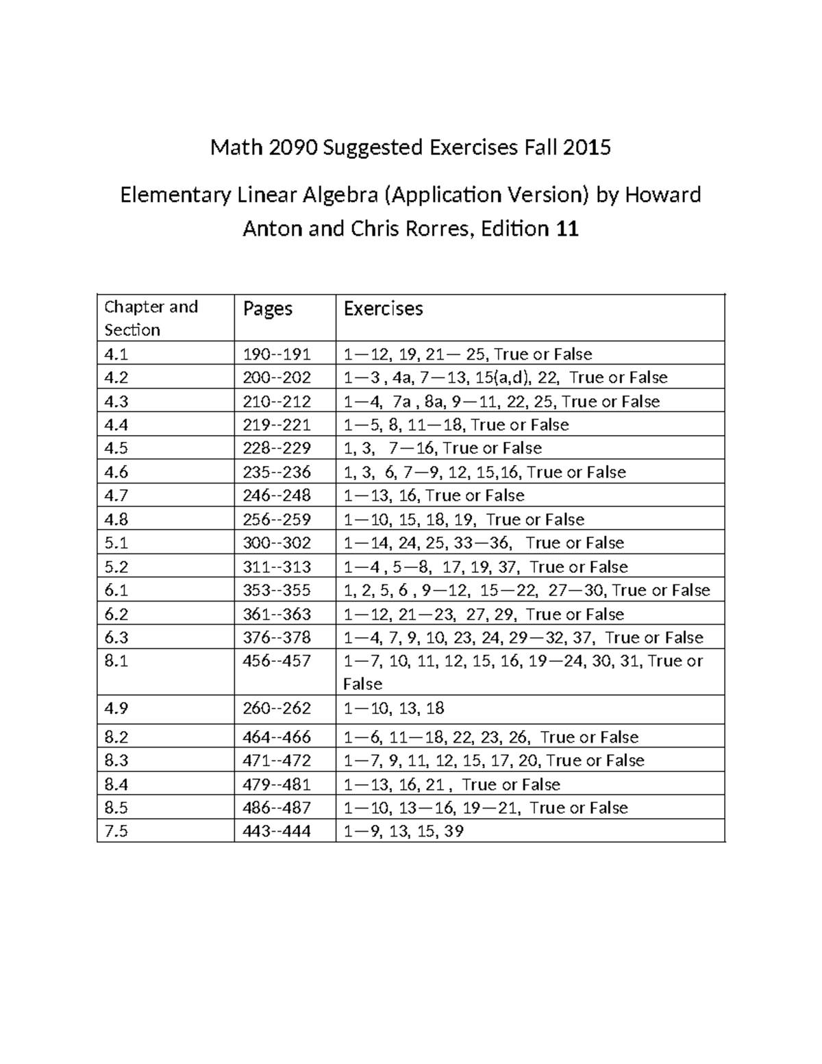 Suggested Exercices(F2015 ) - Math 2090 Suggested Exercises Fall 2015 ...