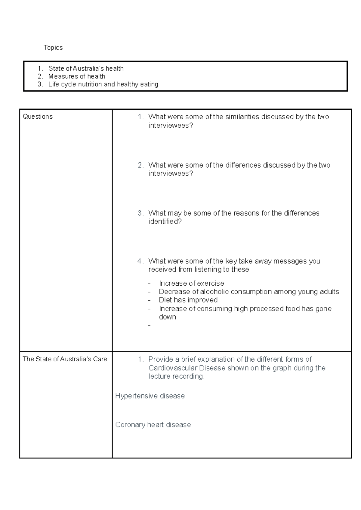 edgu1003-wk4-week-4-topics-state-of-australia-s-health-measures-of