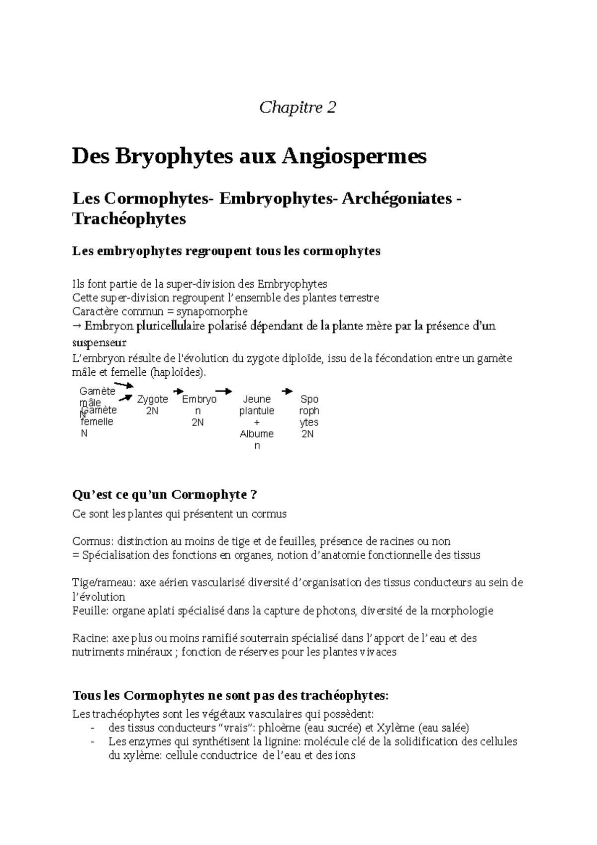 Biologie Végétale Des Bryophytes Aux Angiospermes Chapitre 2 Des Bryophytes Aux Angiospermes 8303