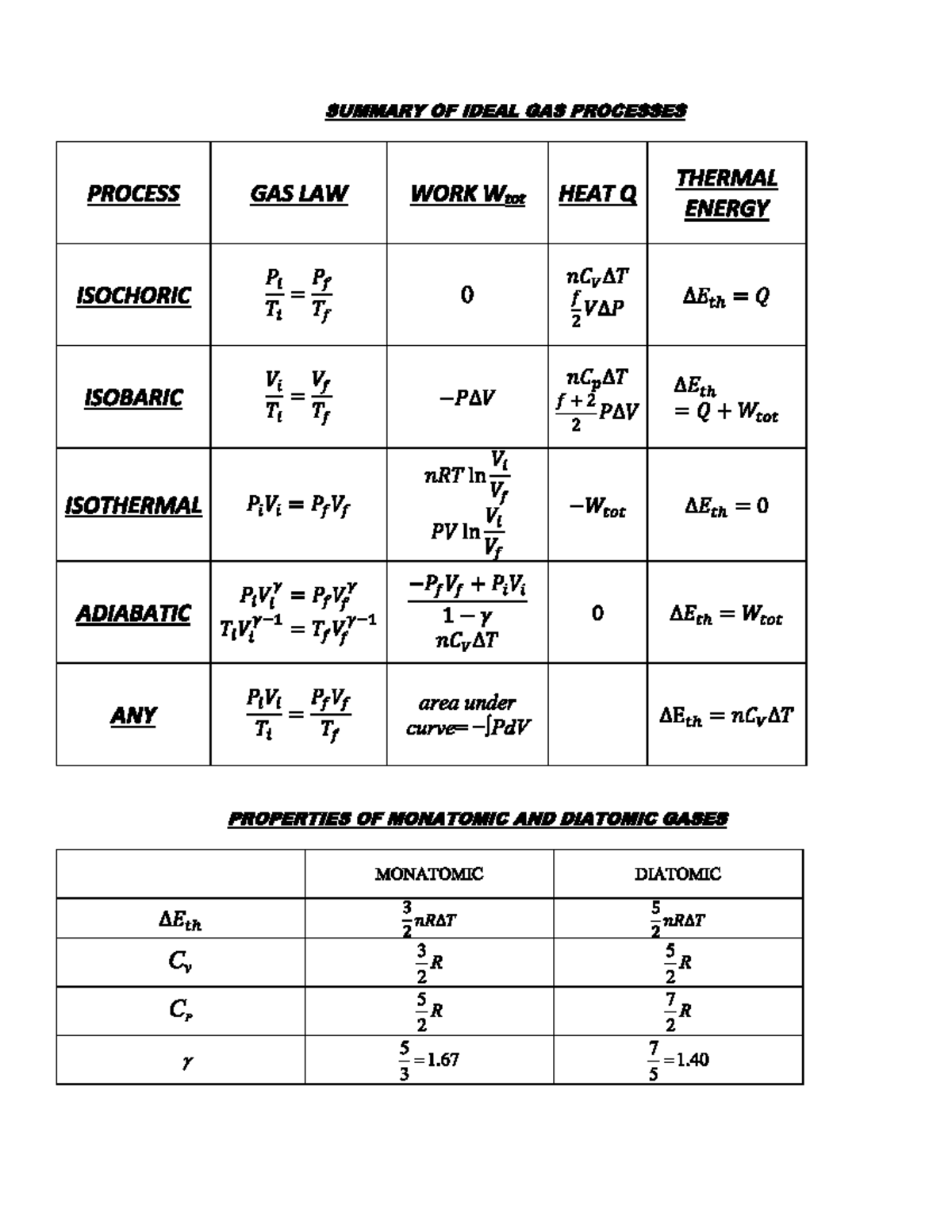 phys-test-1-past-test-phys1220-clemson-studocu