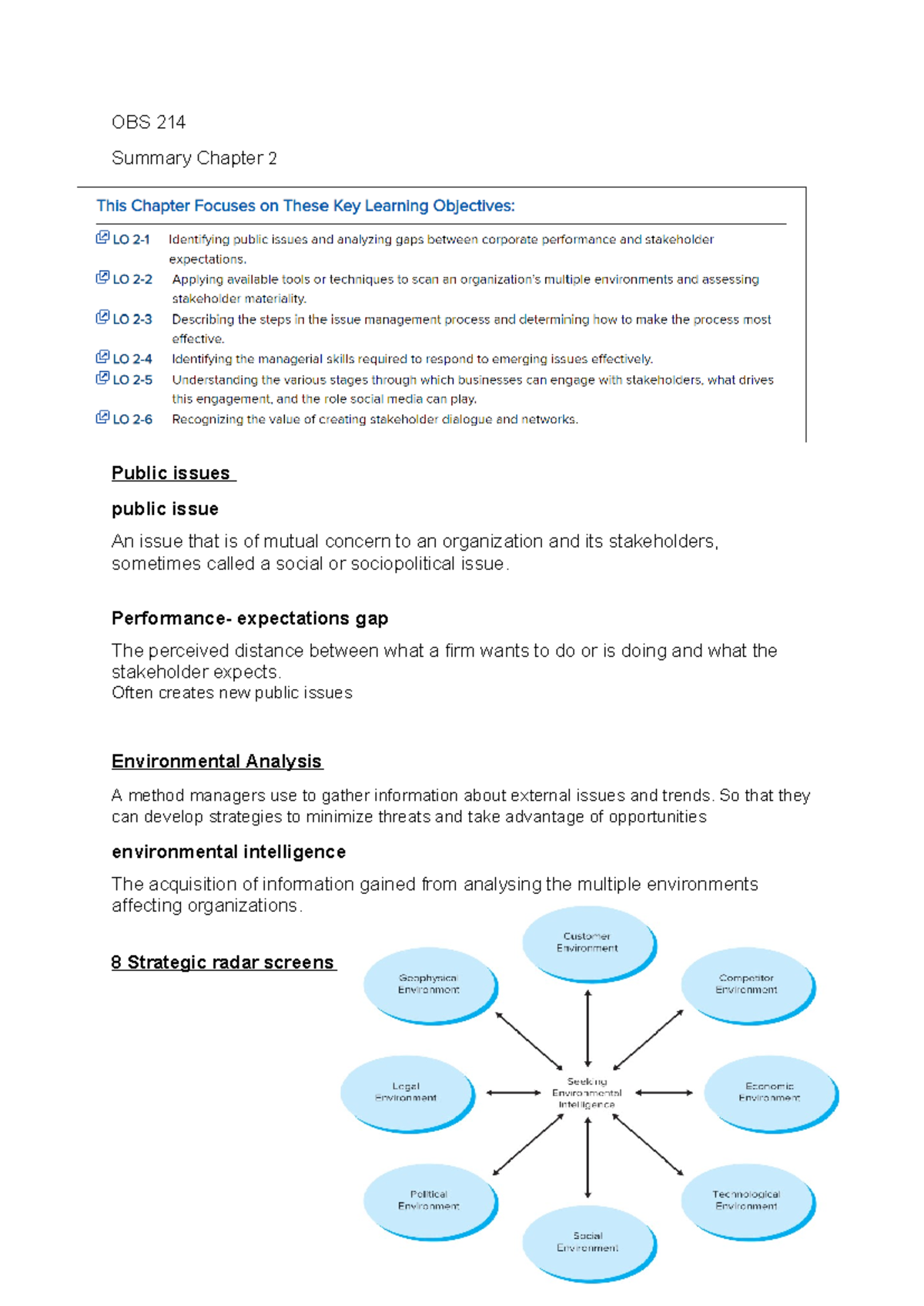 OBS 214 Chapter 2 notes - Summary Responsible Management - OBS 214 ...