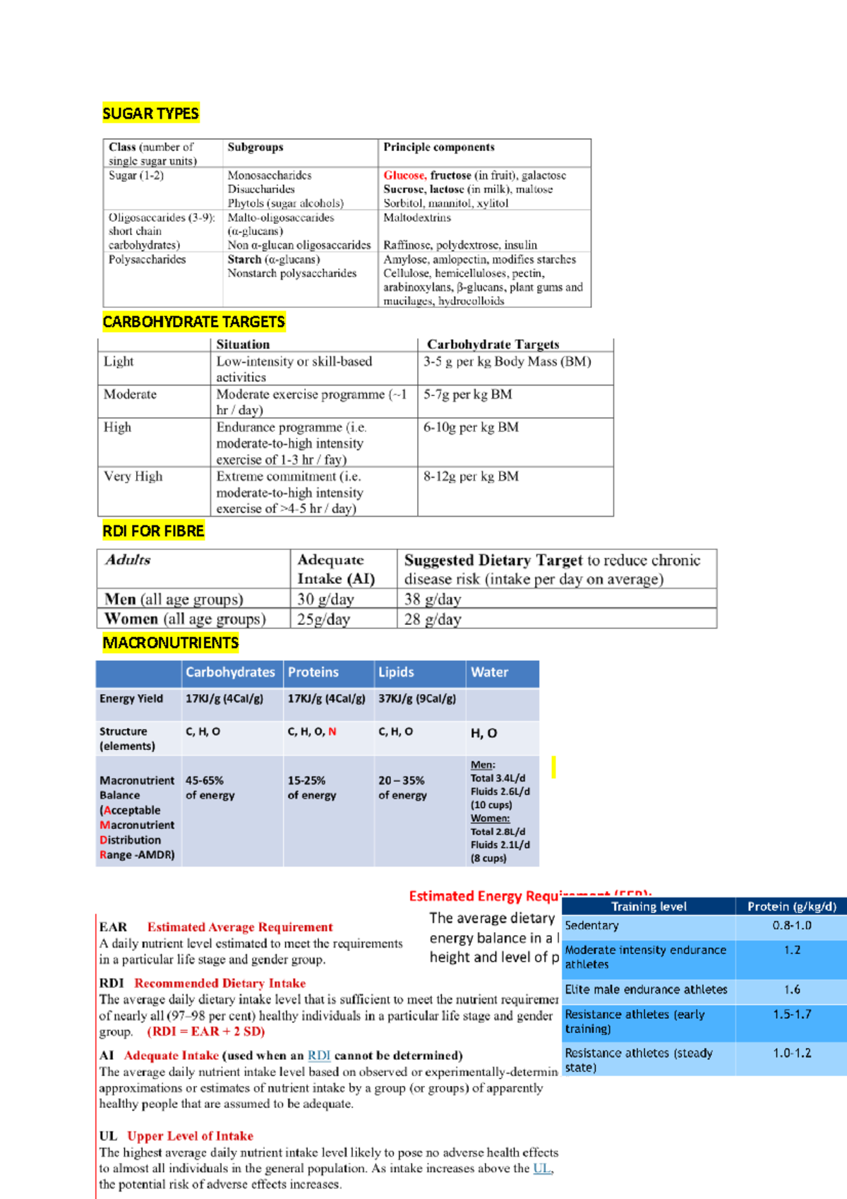 CHI100 Exam info cheat sheet - CHI100 - SUGAR TYPES CARBOHYDRATE ...