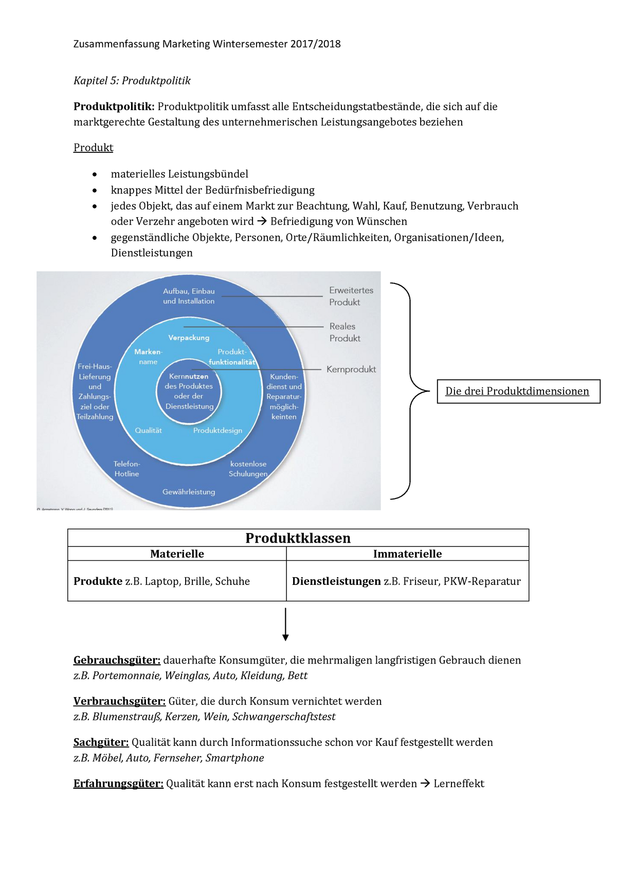 Zusammenfassung Marketing Kapitel 5 - Kapitel 5: Produktpolitik ...