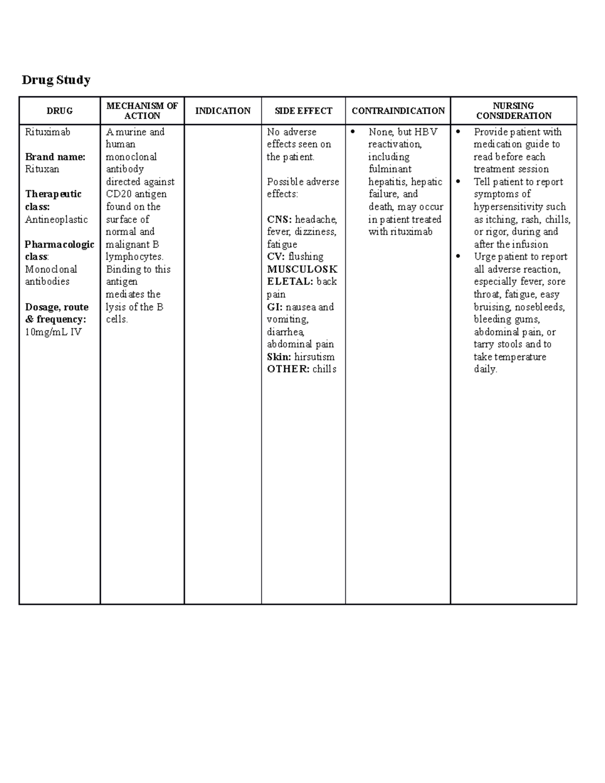 Drug Study in Septic Shock Drug Study DRUG MECHANISM OFACTION