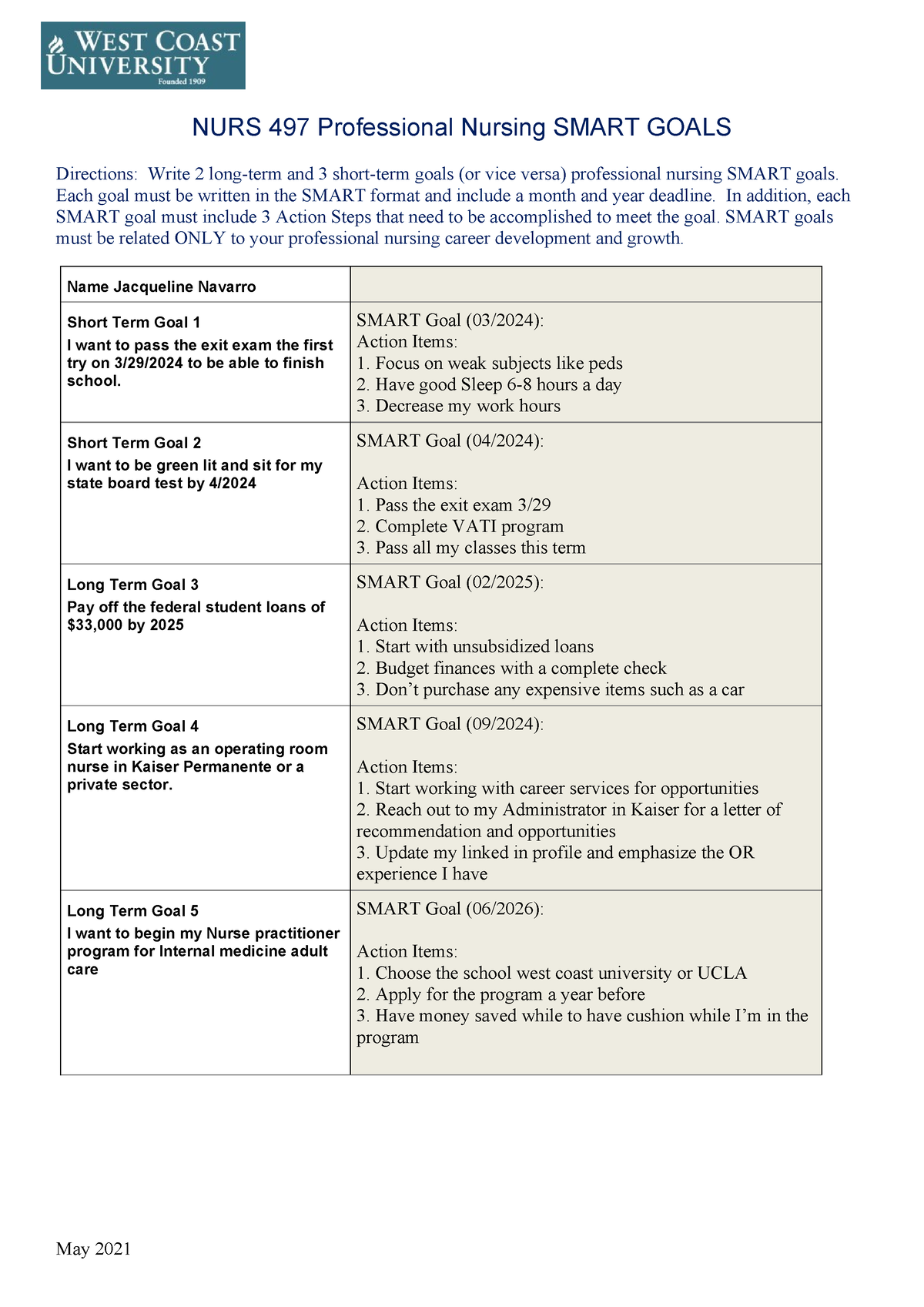 Smart Goals template - NURS 497 Professional Nursing SMART GOALS ...