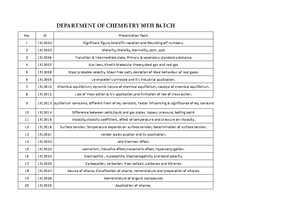Syllabus of 3rd year 2nd Semester - Polymer chemistry - Studocu
