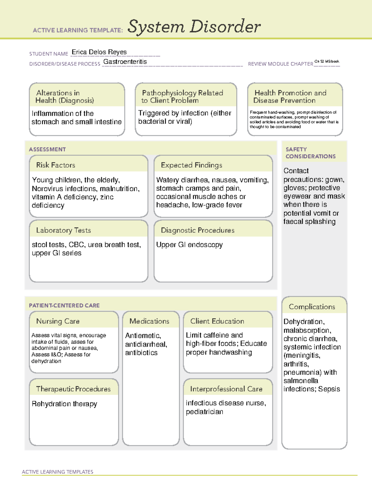 ATI System Disorder Gastroenteritis - ACTIVE LEARNING TEMPLATES System ...