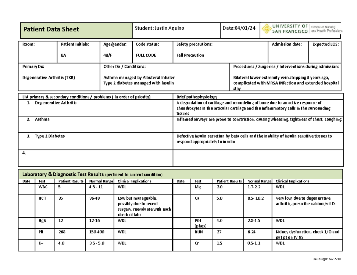 Patient Data Sheet. BA - Patient Data Sheet Student: Justin Aquino Date ...