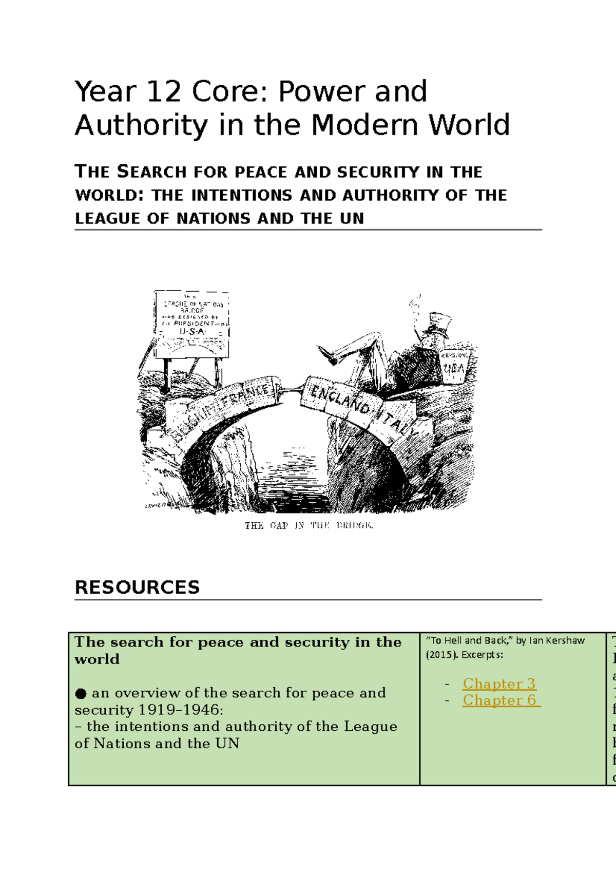 12 MH League of Nations - Notes - Year 12 Core: Power and Authority in ...