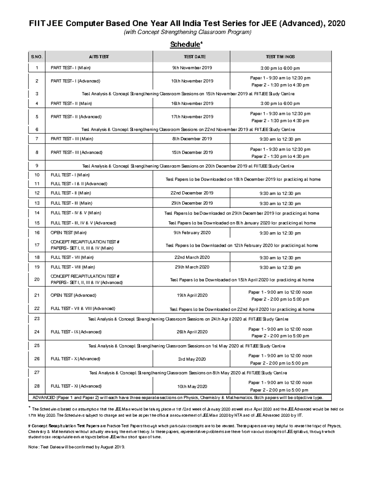 AITS - Harsh - FI I T J EE Computer Based One Year All India Test ...