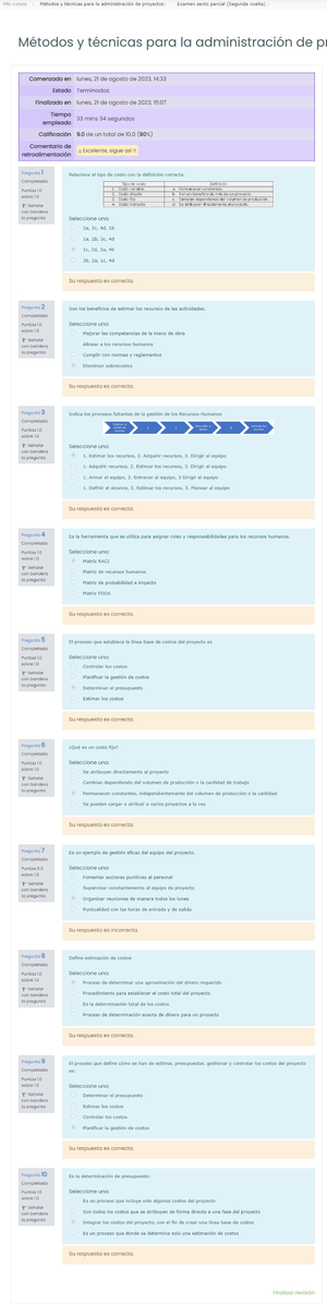 Puntos Extra Autocalificable M Todos Y T Cnicas Para La Administraci N De Proyectos