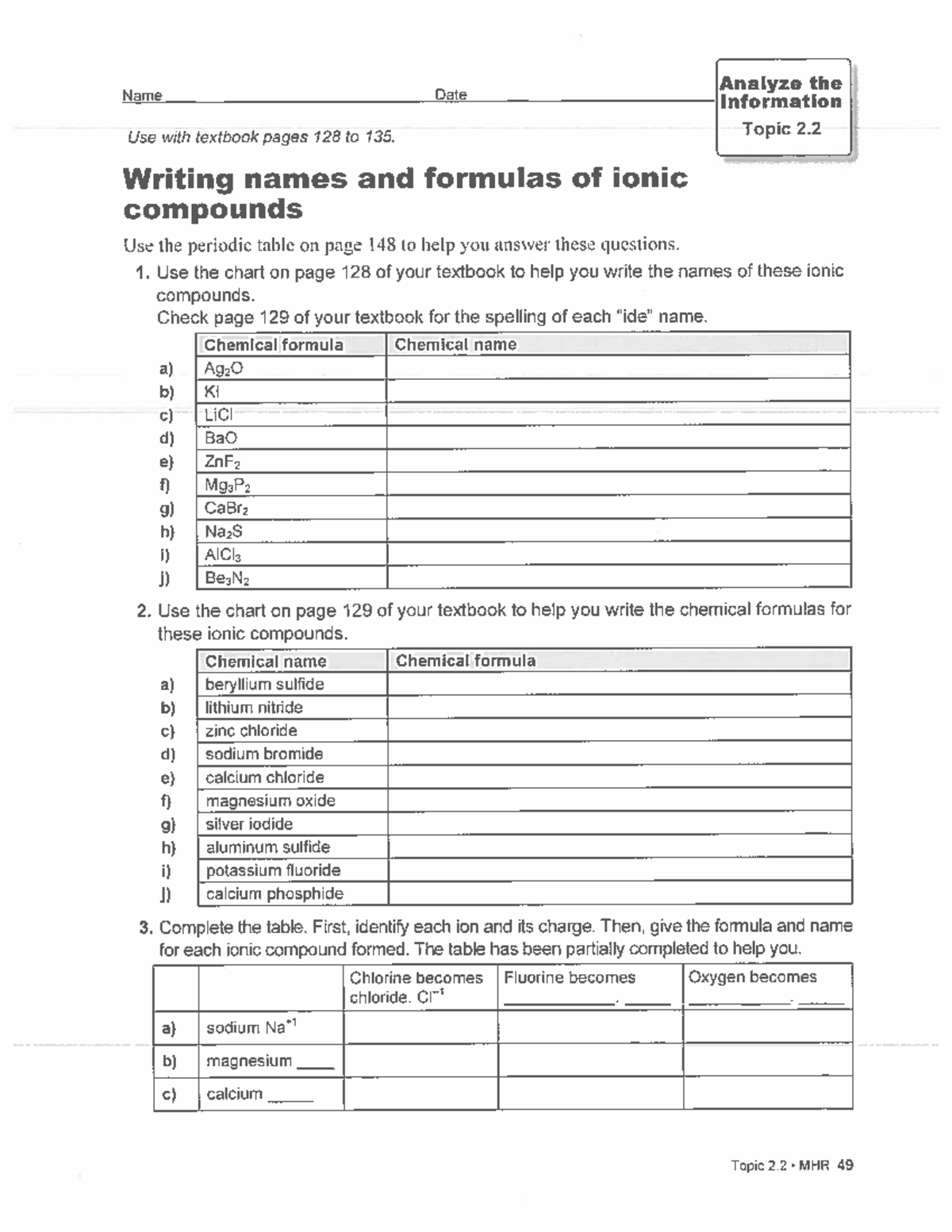 2.2 e naming ionic compounds and predicting formulas - Analyze the Name ...