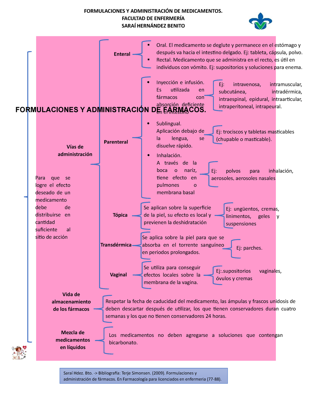 Nom Cuadro Sinoptico Enf A Studocu Images Images Porn Sex Picture