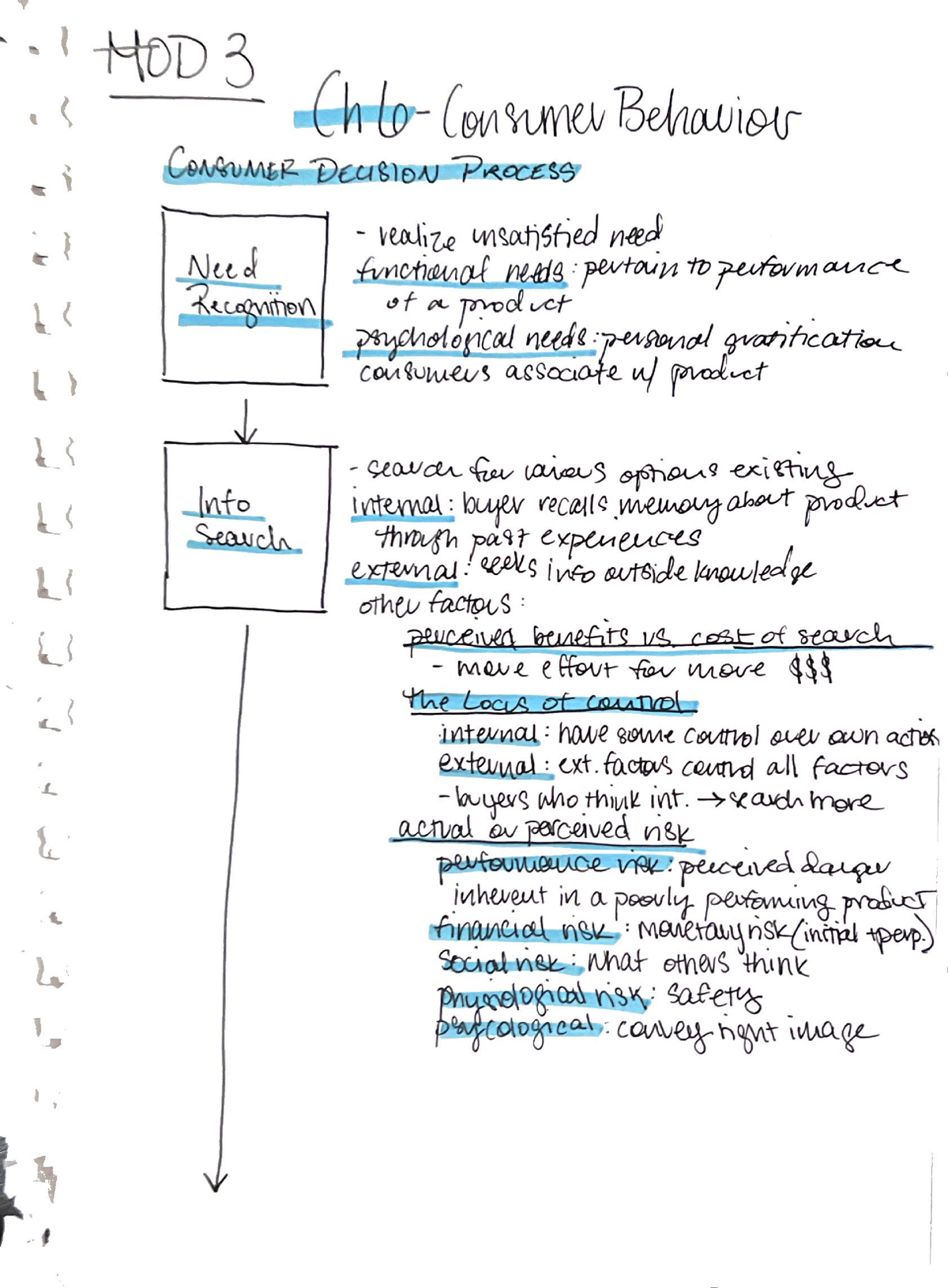 Marketing Notes/Study Guide Chapter 6-8 - MAR 3023 - Studocu