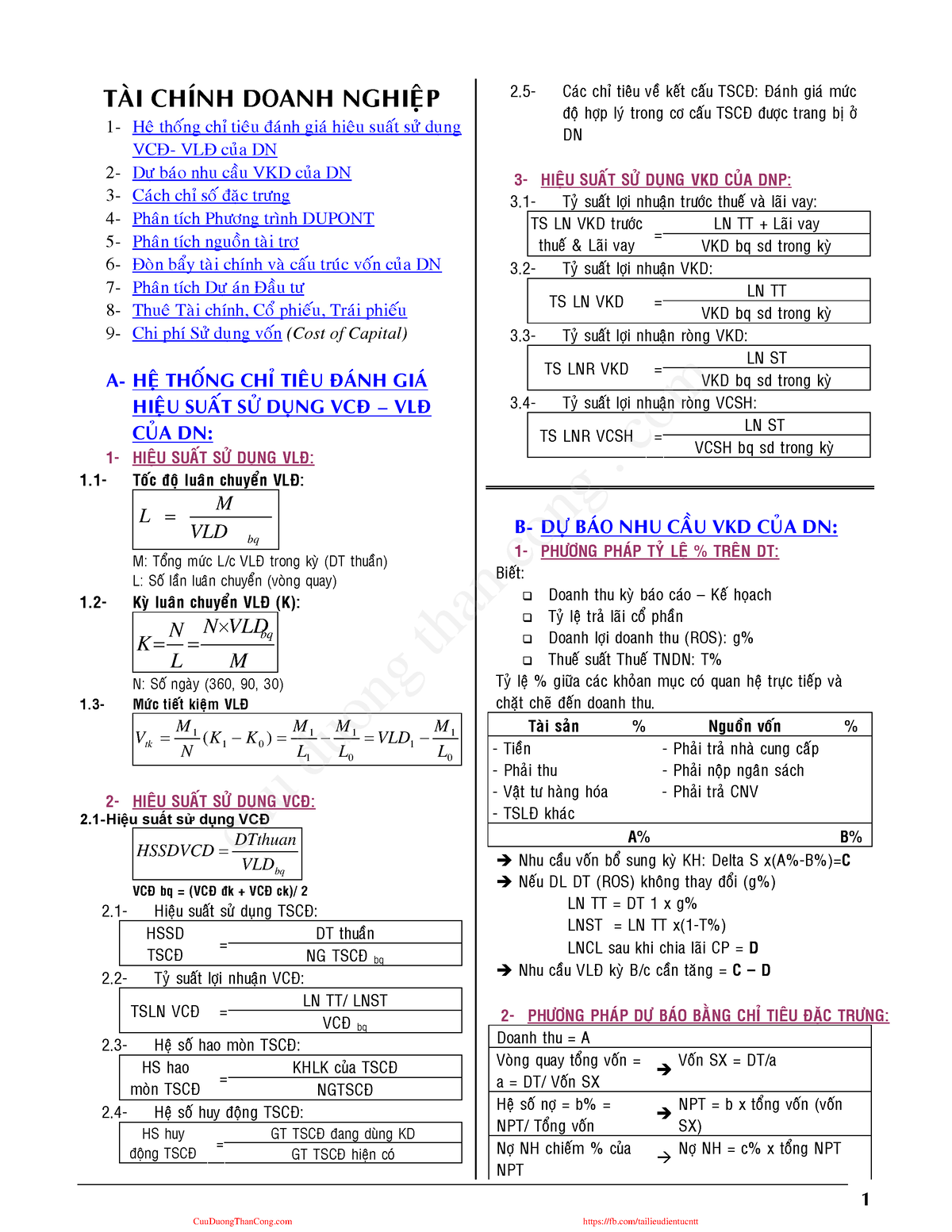 Công Thức TCDN - Tổng Hợp Công Thức - 1 TAØI CHÍNH DOANH NGHIEÄP 1- Heä ...