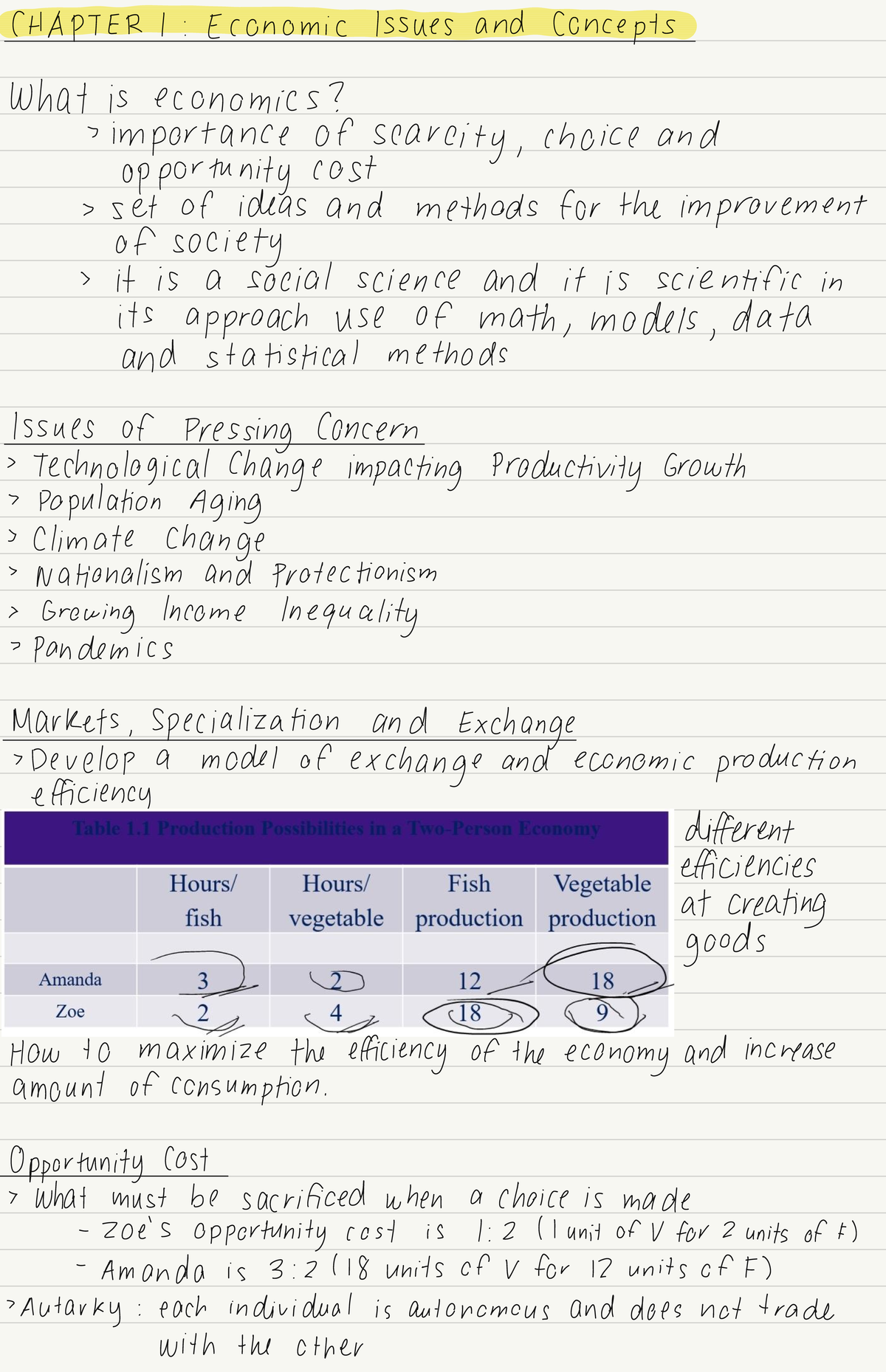 ECON 201 - Chapter 1: Economic Issues and Concepts Notes - ECON 201 ...