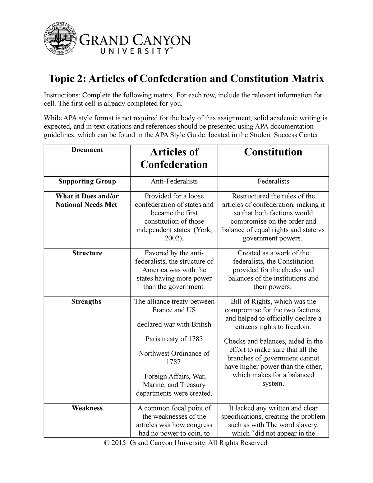 Articles of Confederation and Constitution Matrix - Topic 20 Pertaining To Checks And Balances Worksheet Answers