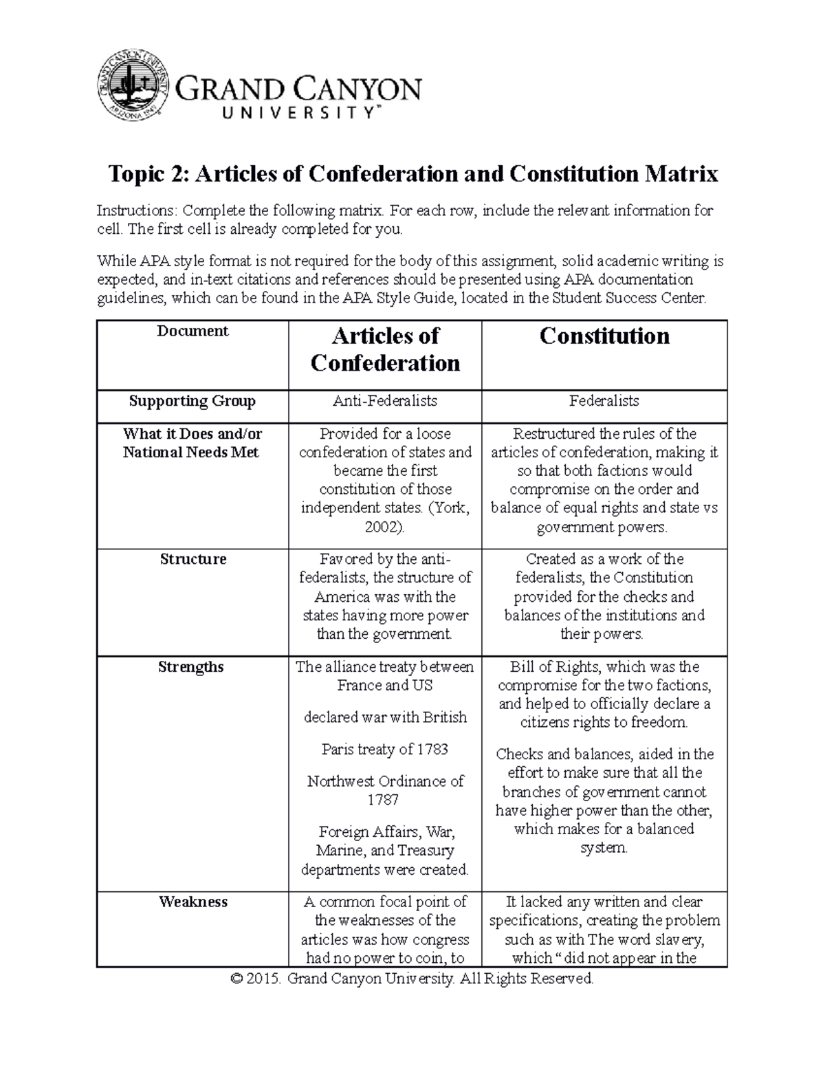 Articles of Confederation and Constitution Matrix - Topic 21 For Checks And Balances Worksheet Answers