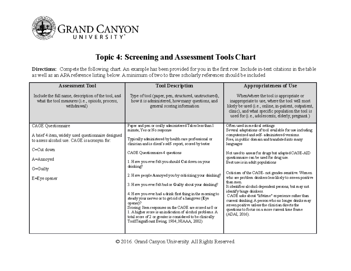 PCN T4 Assessment Chart Topic 4 Screening and Assessment Tools Chart