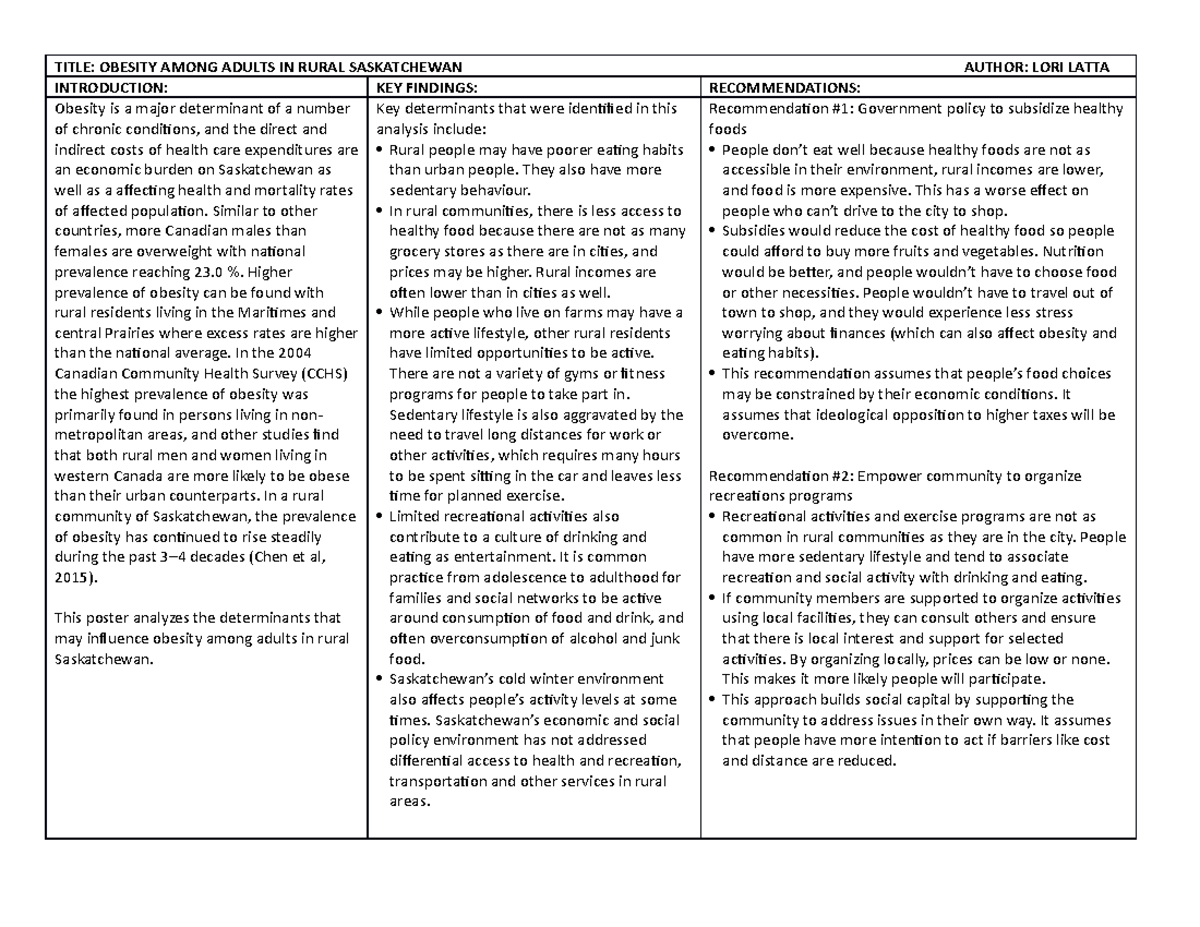 Sample poster - TITLE: OBESITY AMONG ADULTS IN RURAL SASKATCHEWAN ...