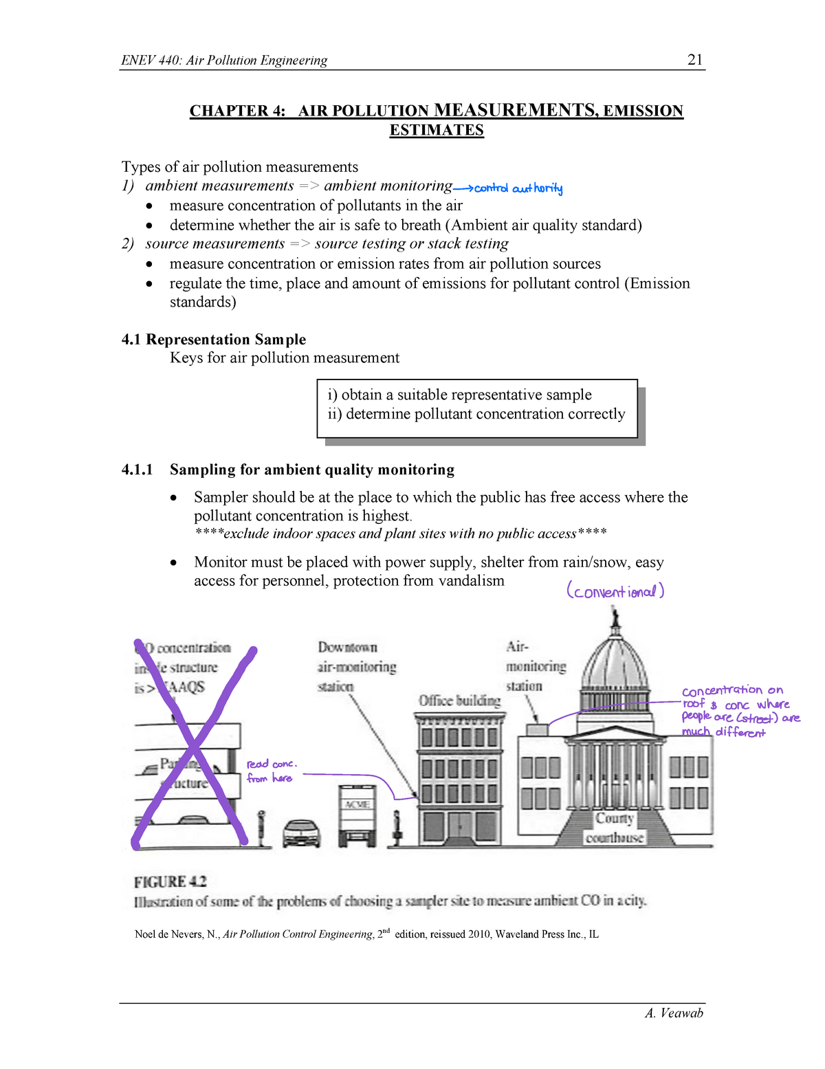 air pollution and control nptel assignment 4