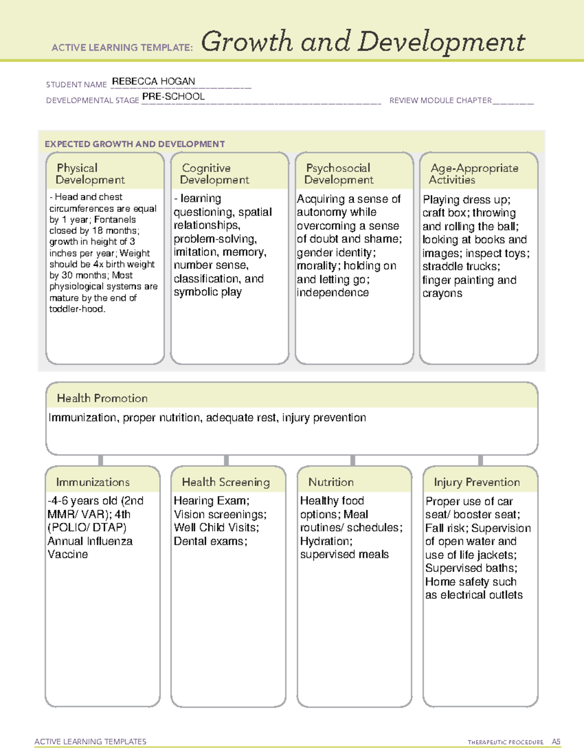 Rebecca Hogan- Preschool Growth Development - ACTIVE LEARNING TEMPLATES ...