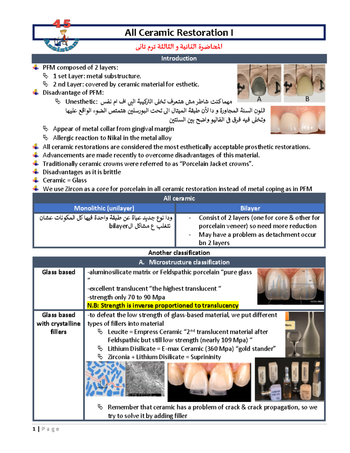 02 03 All Ceramic Restoration I II All Ceramic Restoration I ترم