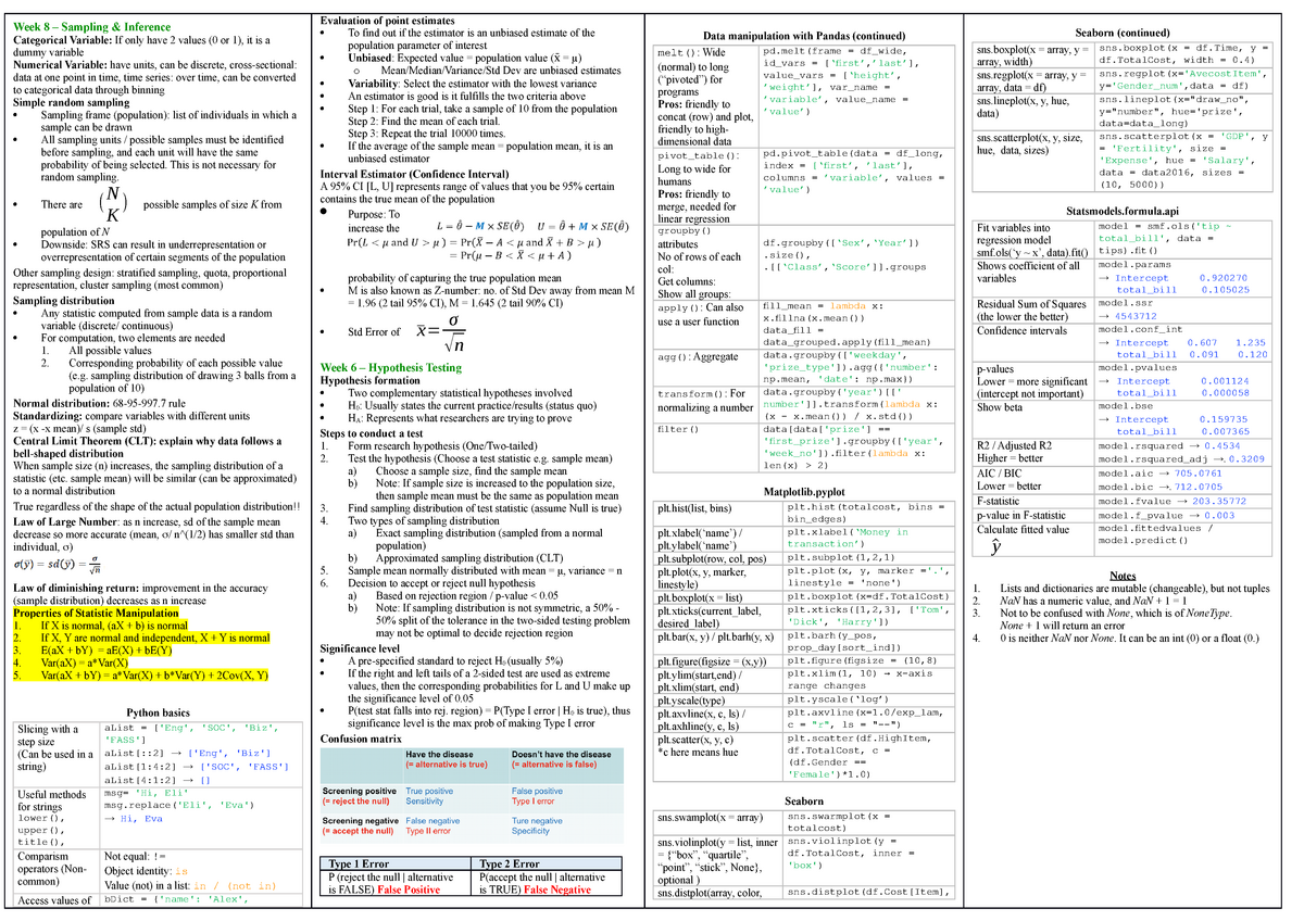 Final Cheat Sheet for DAO2702 - Week 8 – Sampling & Inference ...