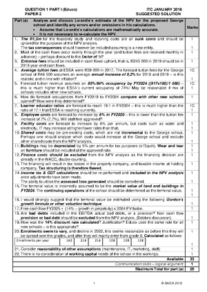 2023 Test 1 question - test - ACCN3004A/3010A Question 1 (Pink book ...