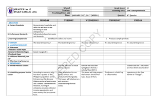 DLL Mapeh 5 Q3 W5 - LESSON - GRADES 1 to 12 DAILY LESSON LOG School ...