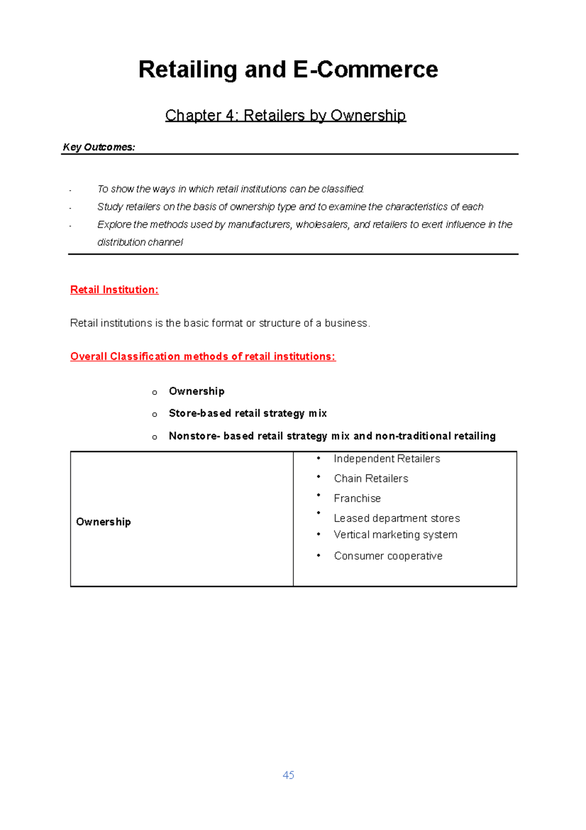 Chapter 4 Retailers by Ownership Retailing and Chapter 4