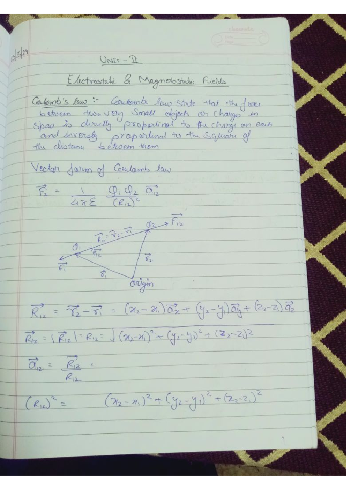 AWP unit 2 notes Unit 2 awp nptes Antenna And Wave Propagation