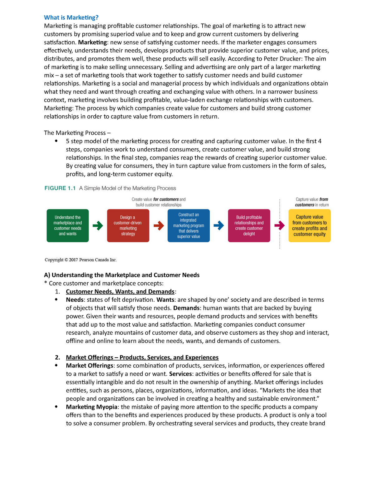 Marketing 201 Notes - Chapter 1 - What is Marketing? Marketing is ...