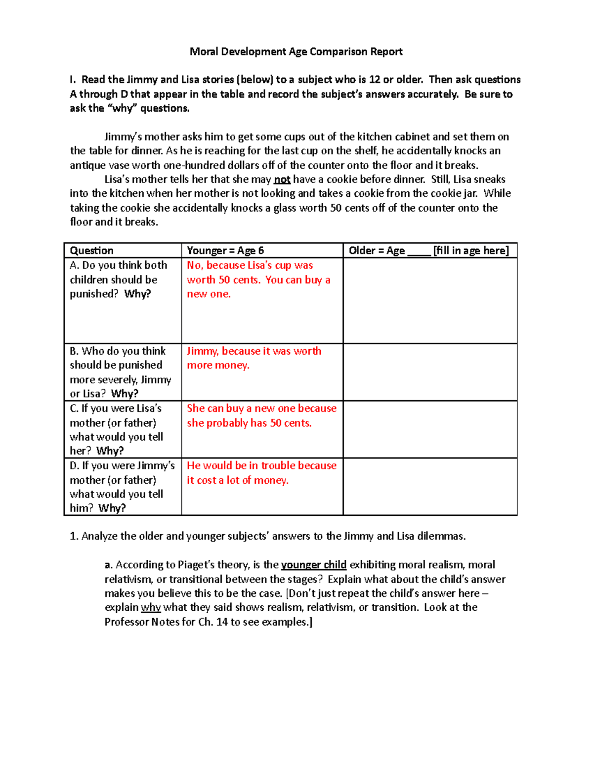 Moral Development Age Comparison Report section Moral