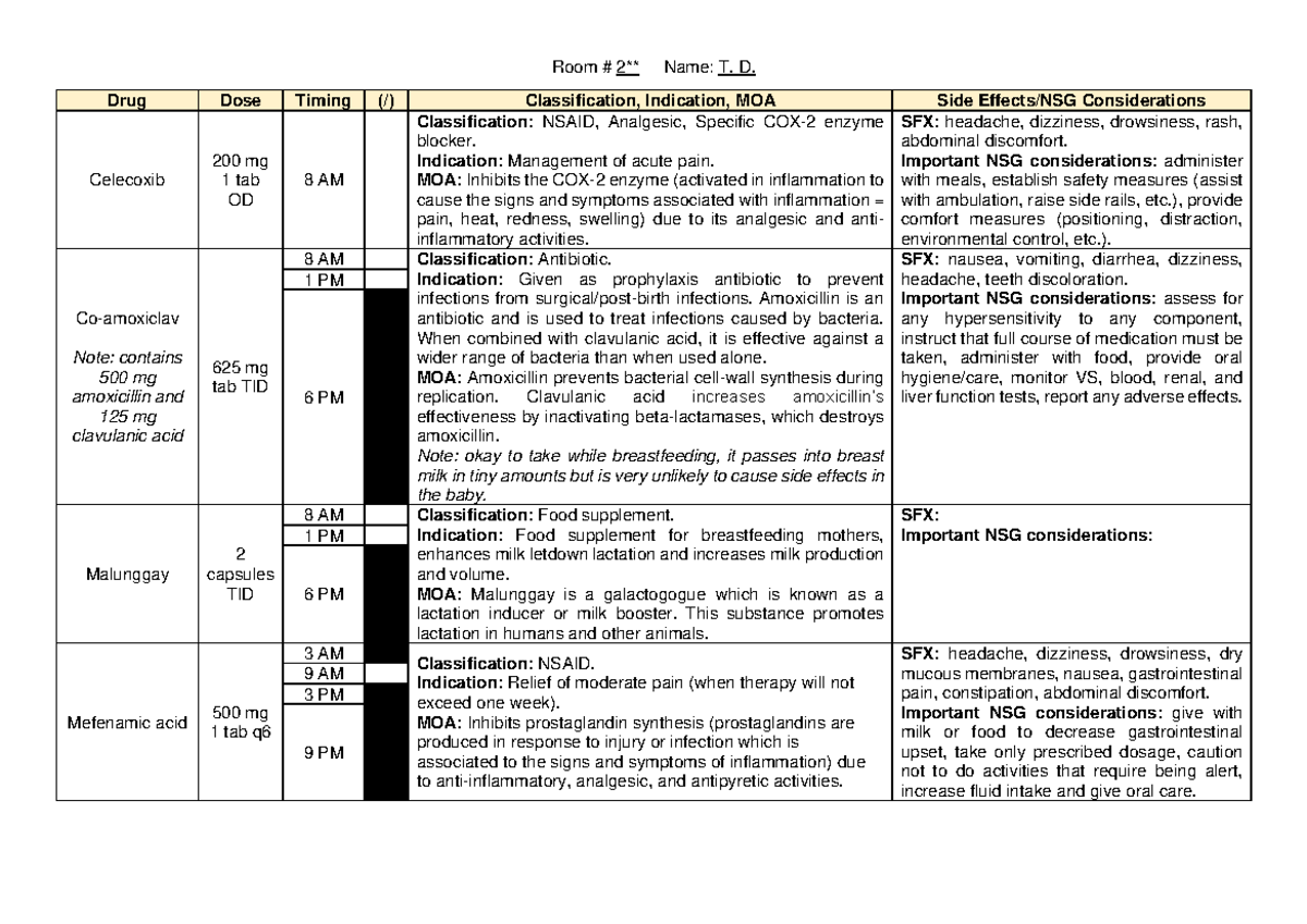 DRUG Study Room 2** Name T. D. Drug Dose Timing (/) Classification