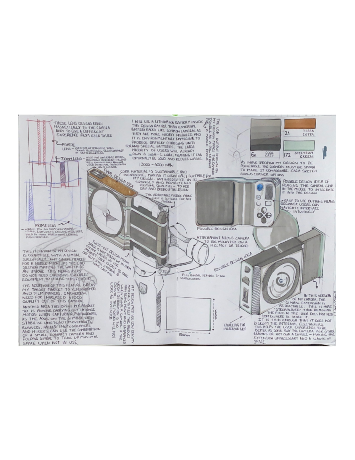 Inspiration for Practise NEA Example Final Ideas Page - Studocu