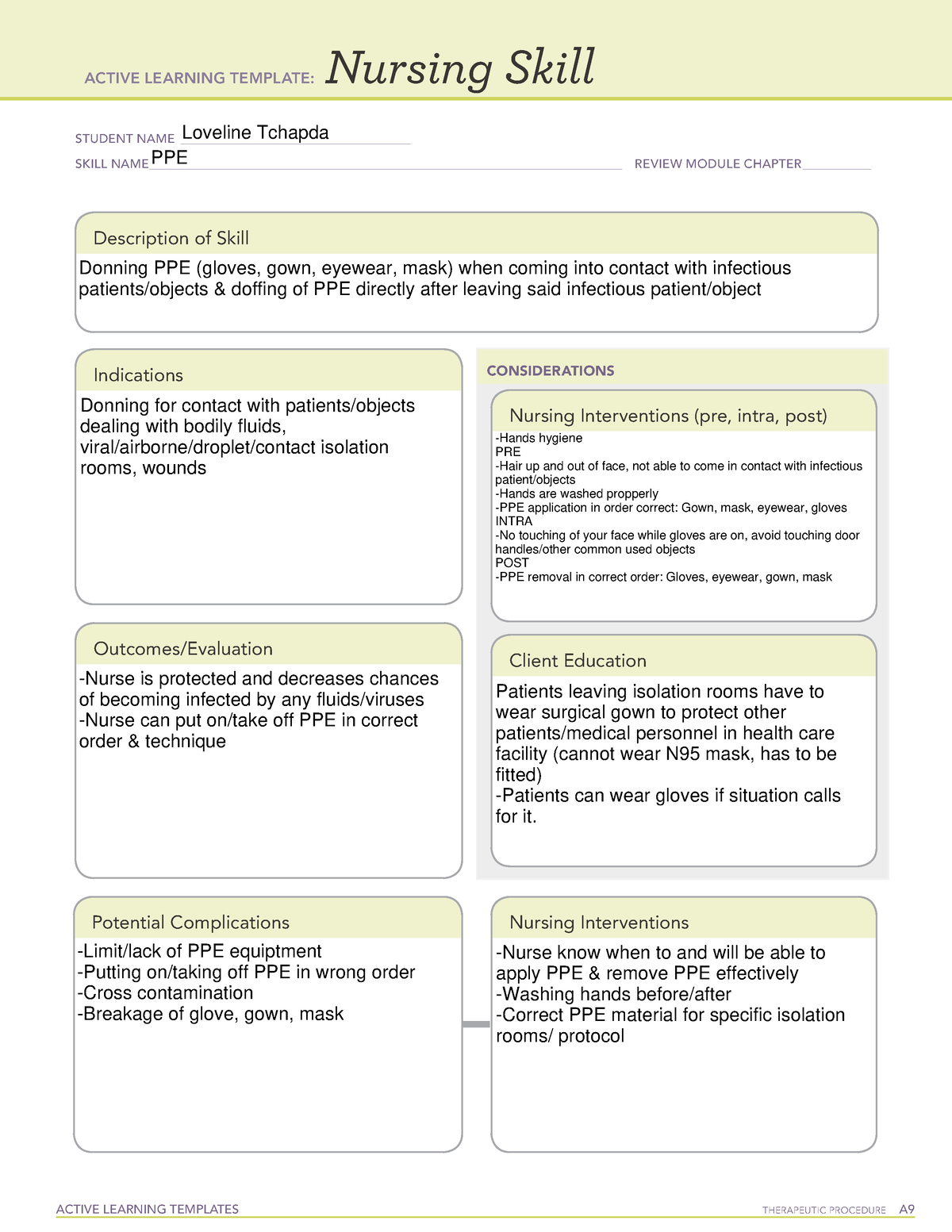 Template Nursing Skill PPE To finish ACTIVE LEARNING TEMPLATES
