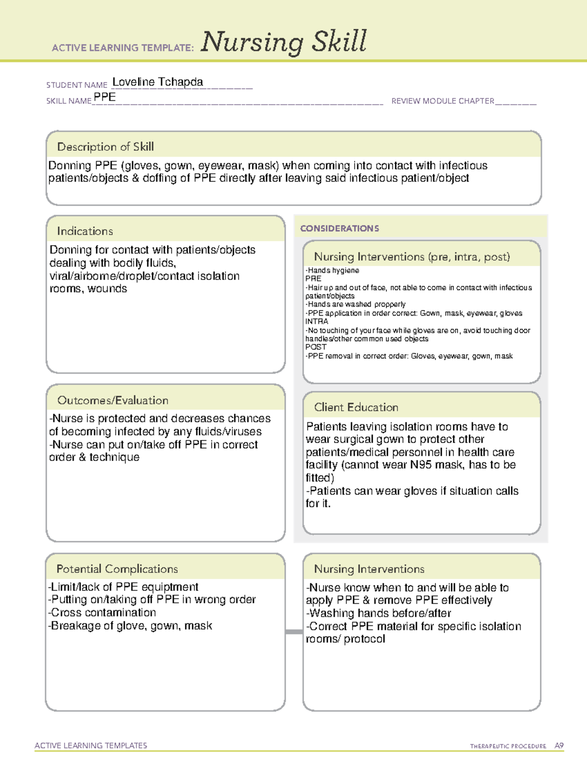 Template Nursing Skill PPE To Finish ACTIVE LEARNING TEMPLATES 