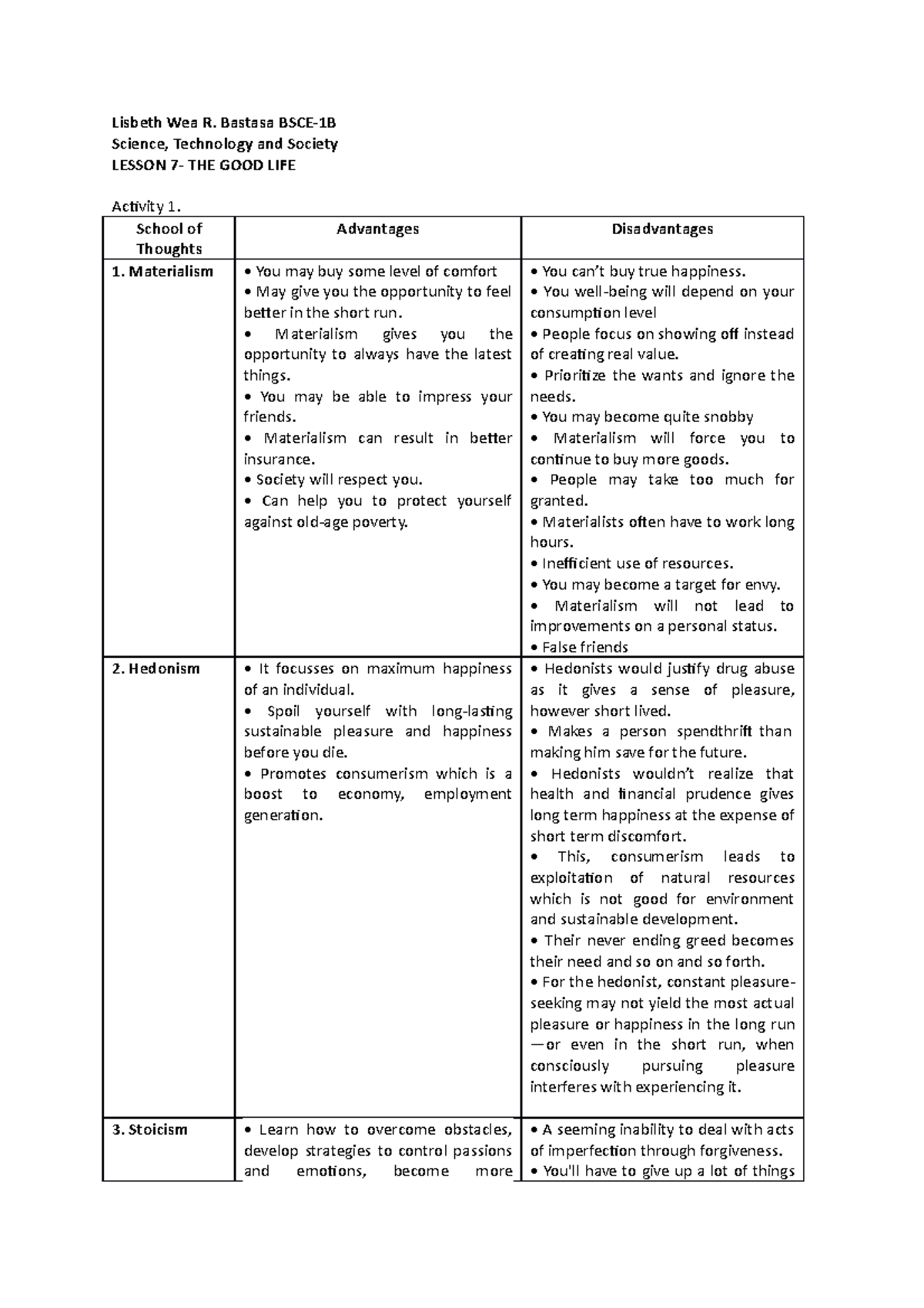 What To Expect In Science Technology And Society Subject